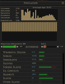 Screenshot of the population GUI